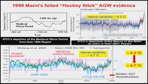 Hockey Stick