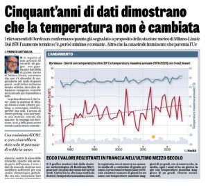 Articolo del giornale La Verità