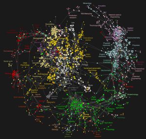 Map of science derived from clickstream data as of 2009