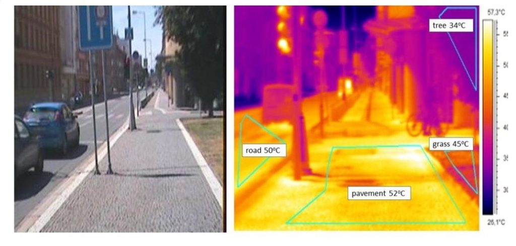 Una via cittadina: a sinistra fotografata con una fotocamera, a destra una scansione termica
